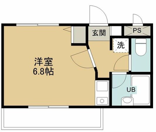 所沢駅 徒歩6分 2階の物件間取画像